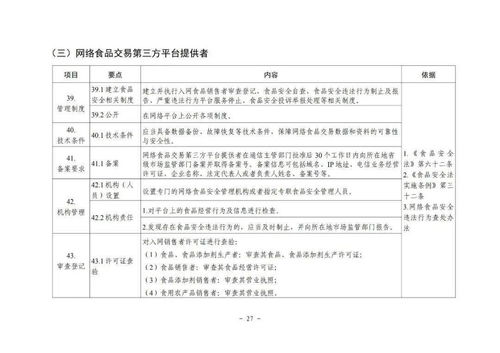 保健食品不得與特殊食品、藥品混放銷售——國家市場監管總局發布《食品銷售者食品安全主體責任指南（試行）》